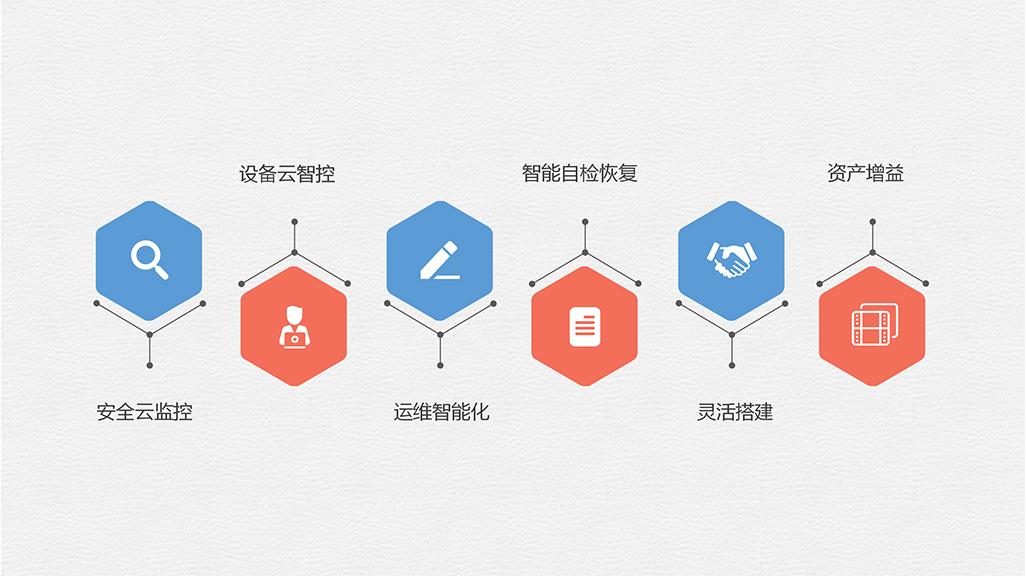 電力運維管理系統(tǒng)2-小.jpg