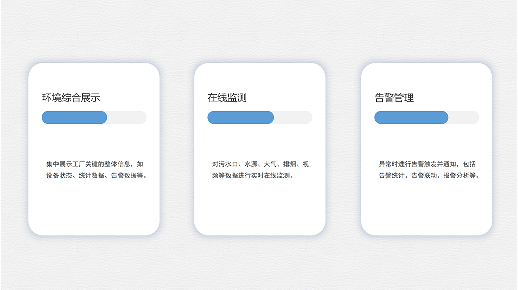 工廠環(huán)境監(jiān)測信息化系統(tǒng)3-小.jpg
