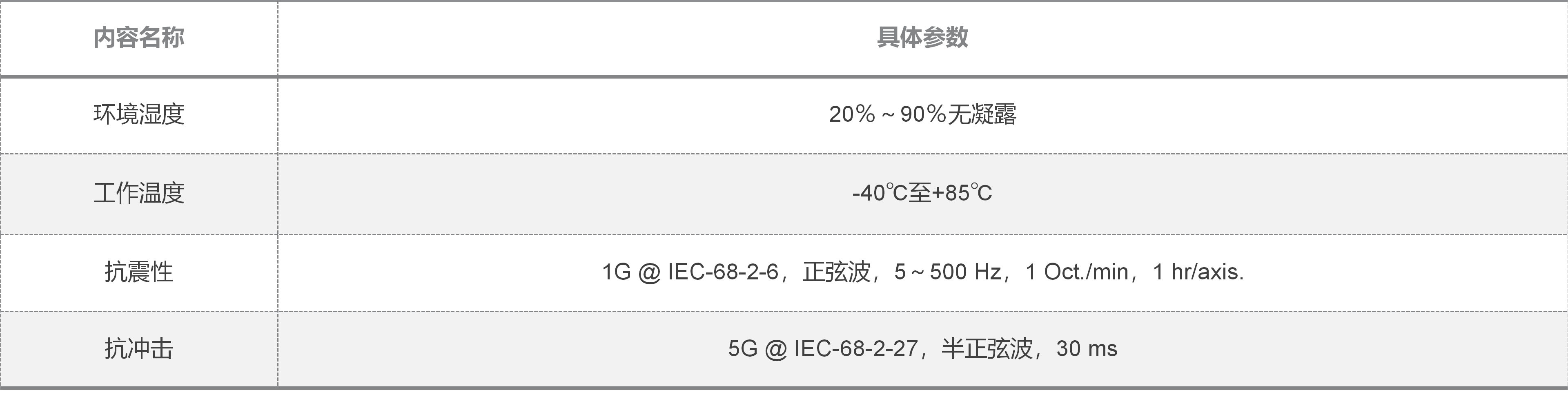 1000系列網(wǎng)關(guān)--ZDL-ZDL1101_03(1).png