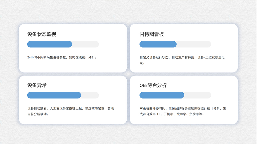 設(shè)備狀態(tài)監(jiān)控3.jpg